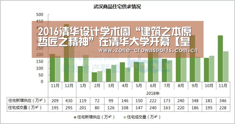 皇冠体育